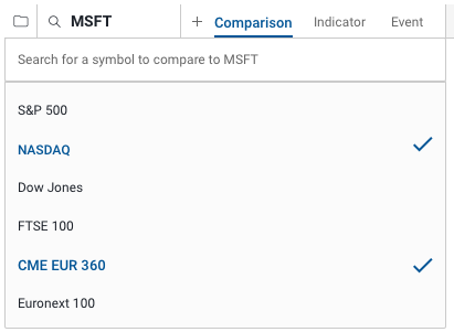 compare_menu